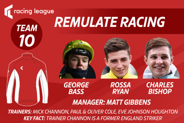 , Get ready for £2m prize money, 36 jockeys, 12 teams… and ONE winner in the blockbuster new Racing League
