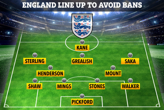 , How England could line up against Ukraine tonight with Grealish unleashed but four stars rested to avoid Euro 2020 ban