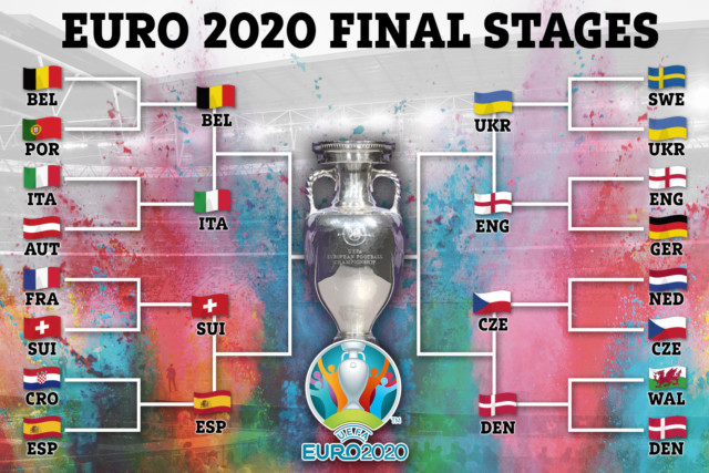 , England vs Ukraine FREE: Live stream, TV channel, team news and kick-off time for Three Lions’ Euro 2020 quarter-final