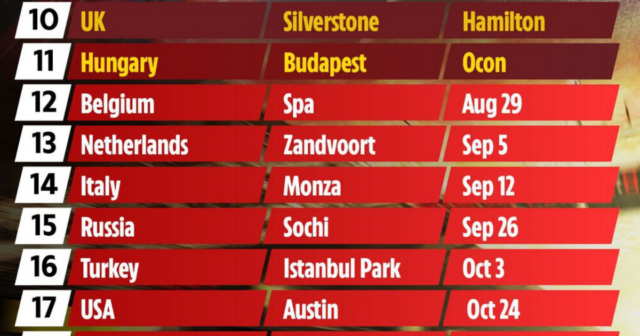 , F1 calendar 2021: Grand Prix times, schedule, tracks as Japan Grand Prix CANCELLED, Belgian Grand Prix NEXT