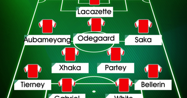 , How Arsenal could line up with full-strength side once Arteta’s nine ‘big’ players return – but will team save his job?