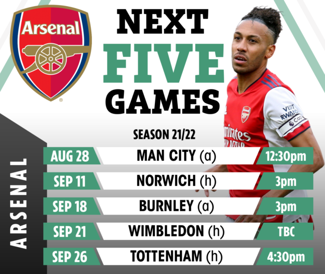 , Arsenal’s trip to the Etihad to face Manchester City is mission impossible but when there’s Aubameyang there’s hope