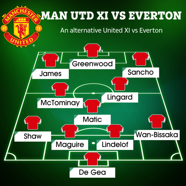 , How Man Utd could line-up against Everton in last pre-season friendly this weekend – and could Varane make early debut?