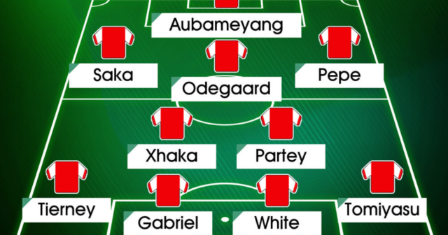 , How Arsenal could line-up against Tottenham with Granit Xhaka returning, Thomas Partey fit and Ramsdale still in goal