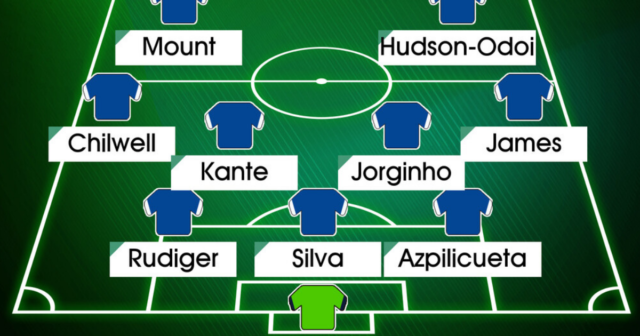 , How Chelsea could line up against Norwich with NO striker after injuries to Romelu Lukaku and Timo Werner