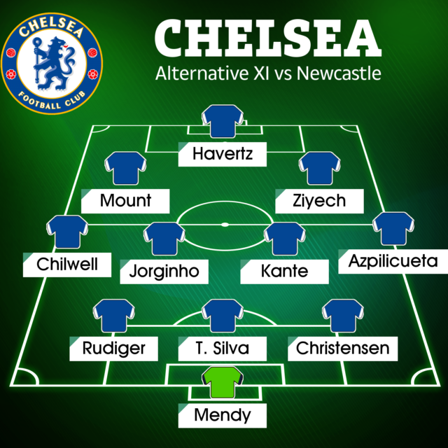 , How Chelsea could line-up at Newcastle with Tuchel facing mini injury crisis including Lukaku, Werner and Pulisic OUT