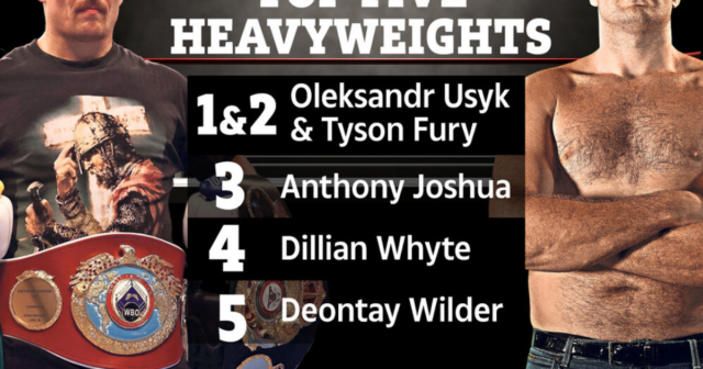 , Eddie Hearn ranks his top five heavyweights in world with Anthony Joshua behind Tyson Fury and first place tied