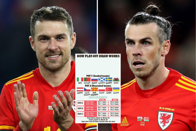 , Gareth Bale and Aaron Ramsey tipped to finally deliver playoff glory for Wales after Euro 2004 heartbreak by legend