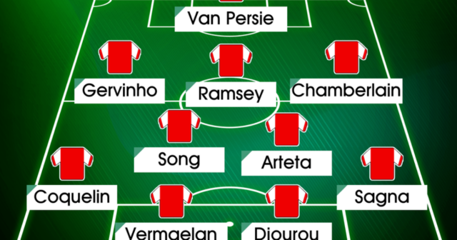 , How Arsenal lined up last time they lost to Sunderland with Arteta, Ramsey and Van Persie ahead of Carabao Cup clash
