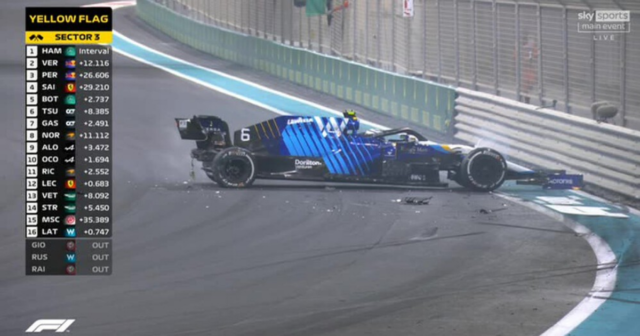 , Nicholas Latifi reveals ‘death threats’ from furious F1 fans after Abu Dhabi crash saw Lewis Hamilton ‘robbed’ of title
