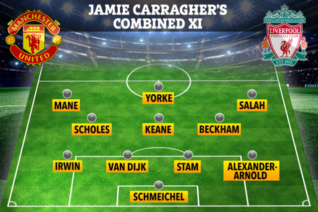 Jamie Carragher opted for Trent Alexander-Arnold, Van Dijk, Mo Salah and Sadio Mane in his team