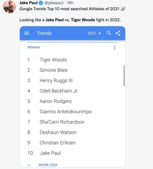 , Jake Paul calls out Tiger Woods as golfing legend tops Google’s 10-most searched athletes in 2021