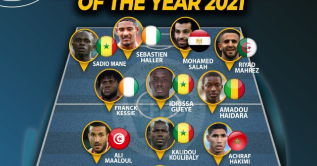 , African Team of the Year revealed ahead of AFCON with Liverpool pair Salah and Mane among Prem stars included in XI
