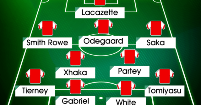 , How Arsenal could line-up after Arteta’s cull leaves Gunners with just 20 senior stars as they chase Champions League