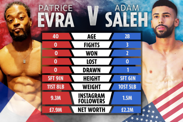 , Patrice Evra vs Adam Saleh tale of the tape – how former Man Utd star fares against YouTuber ahead of boxing fight