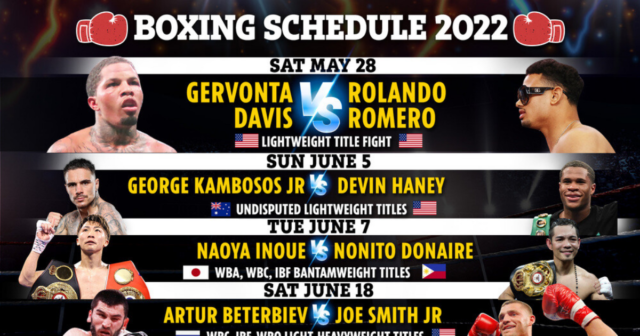 , Boxing schedule 2022: Upcoming fights, fixture schedule including Gervonta Davis THIS WEEKEND, Joshua vs Usyk 2