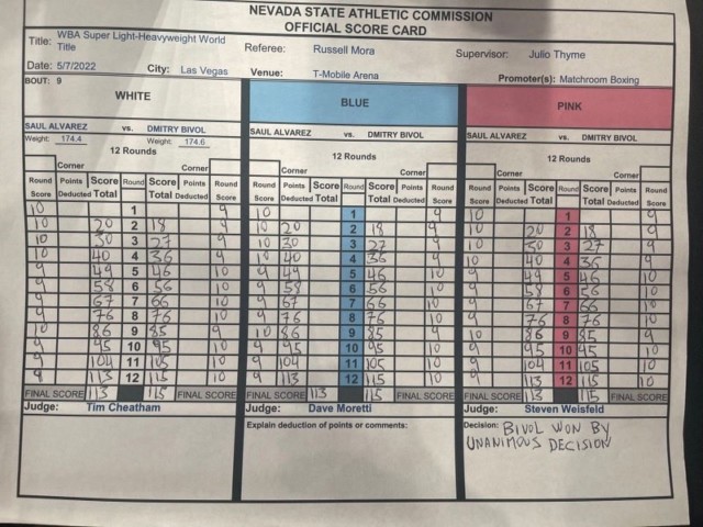 , ‘Boxing is super f***** up’ – Logan and Jake Paul fume as scorecards show Canelo Alvarez was close to draw vs Bivol
