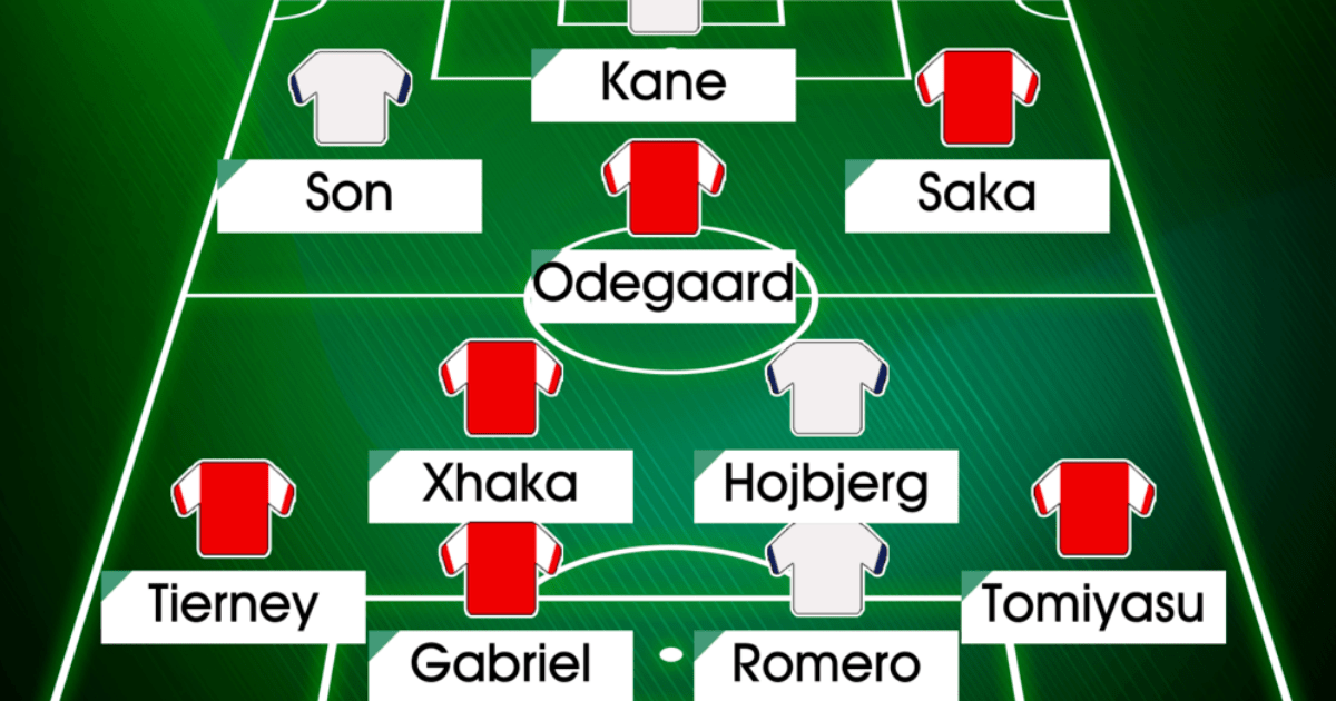 , Arsenal and Tottenham combined XI ahead of North London derby with Saka and Kane but no room for Jesus