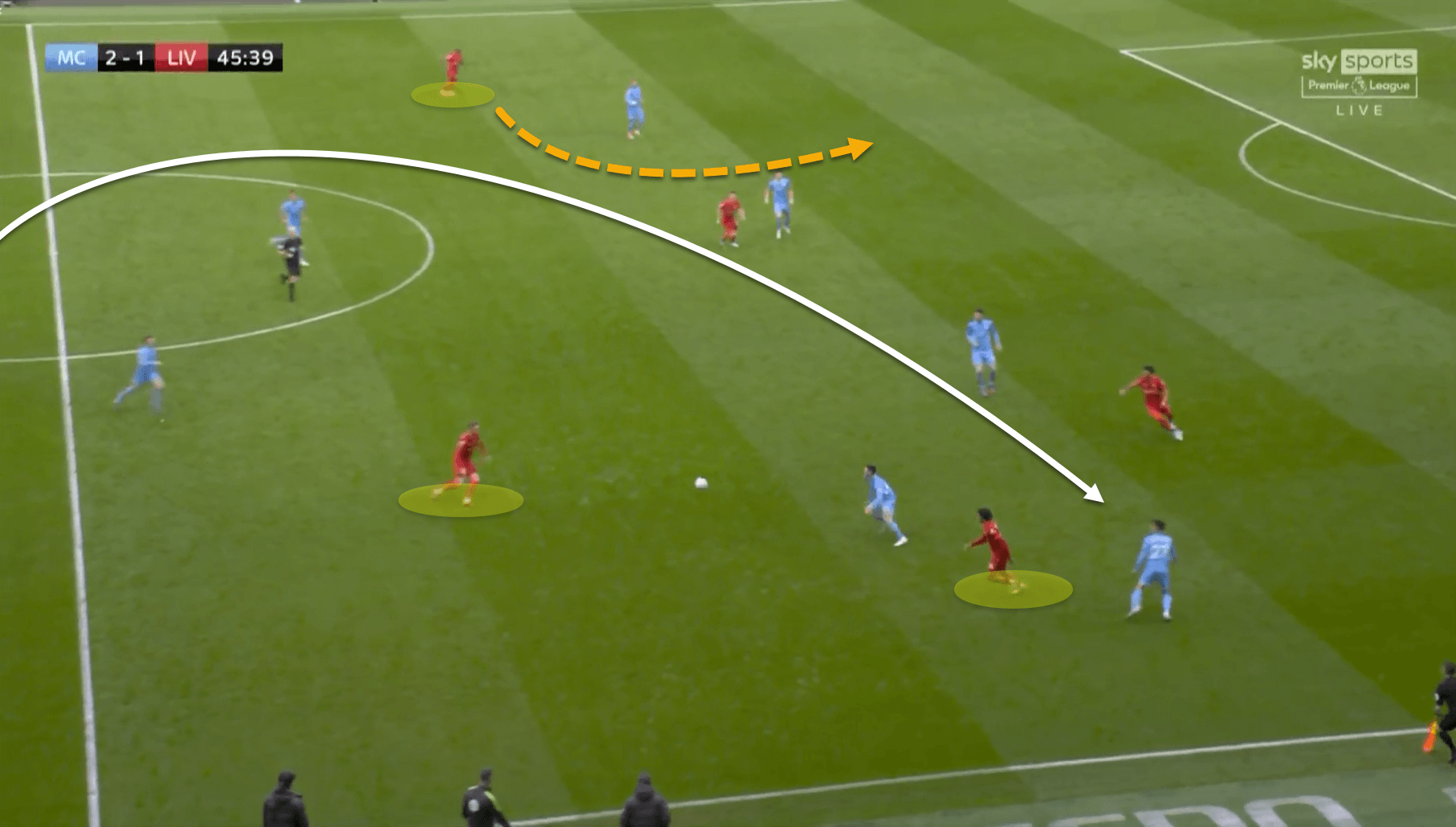 , Three areas where Liverpool vs Man City will be won and lost including how shaky Reds defence can stop rampant Haaland
