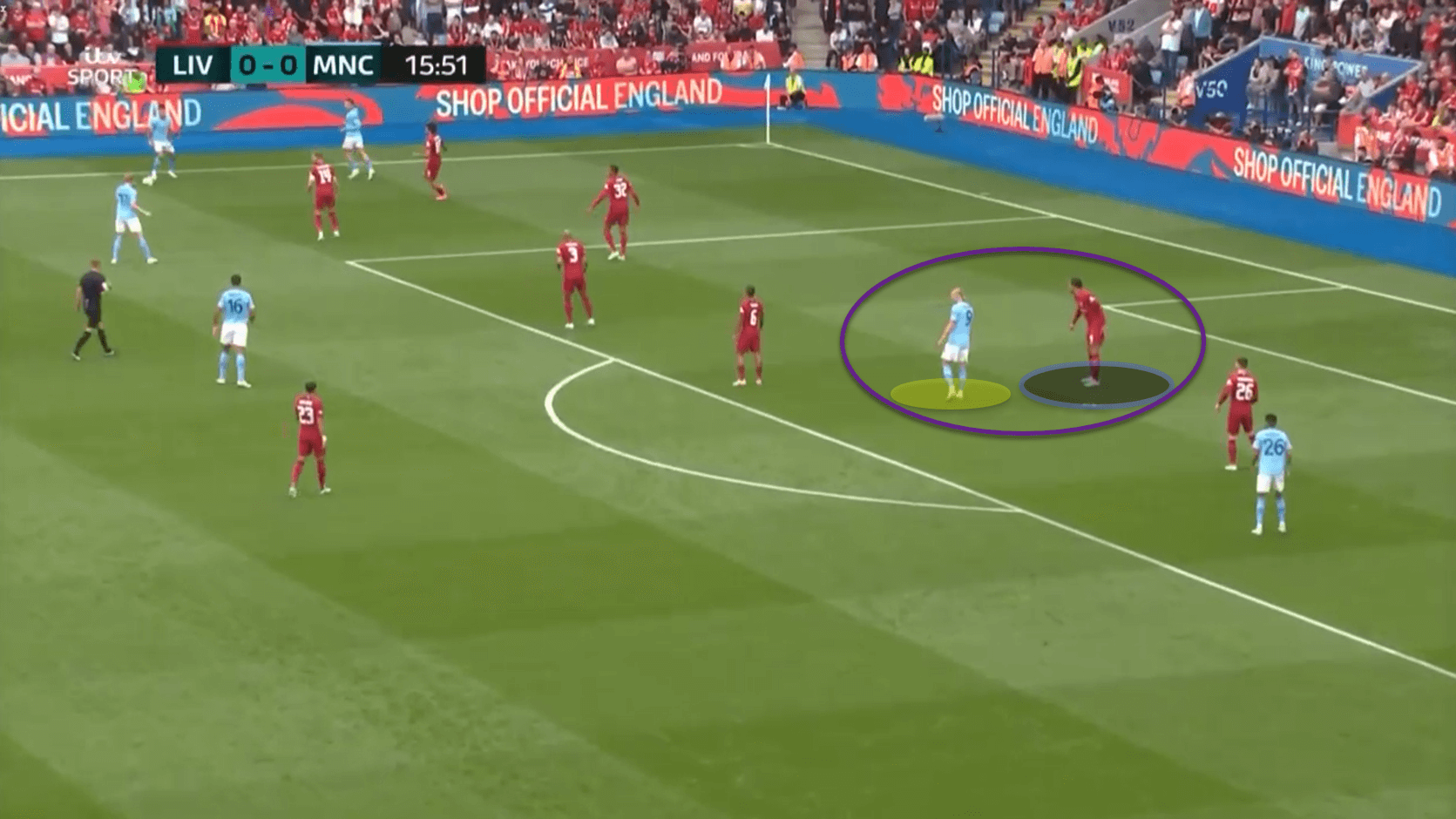 , Three areas where Liverpool vs Man City will be won and lost including how shaky Reds defence can stop rampant Haaland