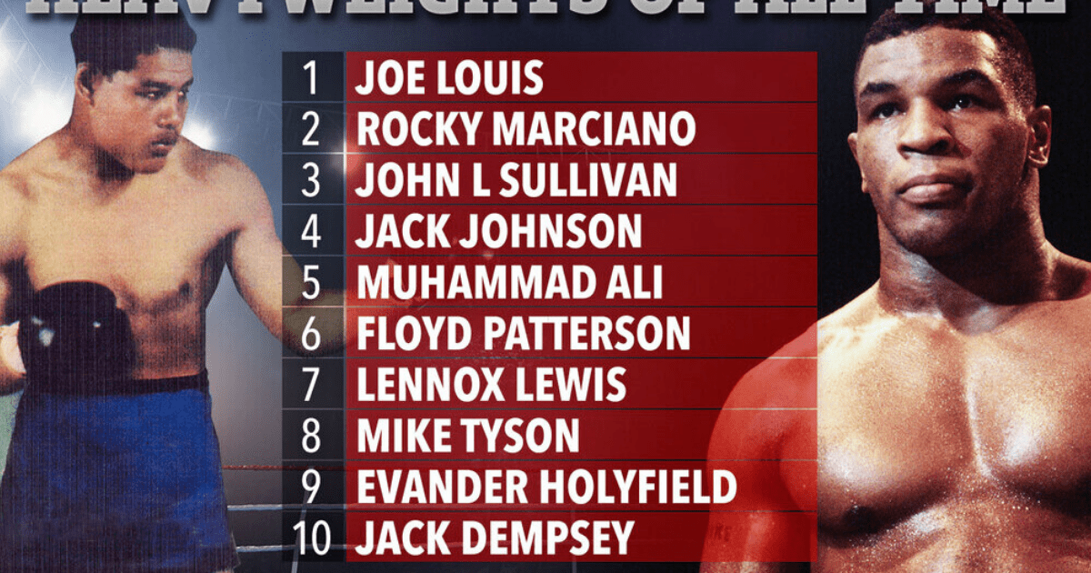 , George Foreman names top ten heavyweights of all time, but there’s no room for Fury as Lennox Lewis beats Tyson