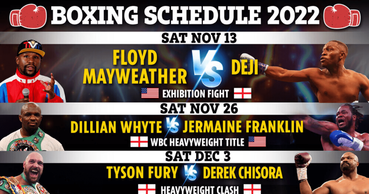 , Boxing schedule 2022: Results, upcoming fights including Fury vs Chisora, Dillian Whyte fight, Manny Pacquiao RETURN