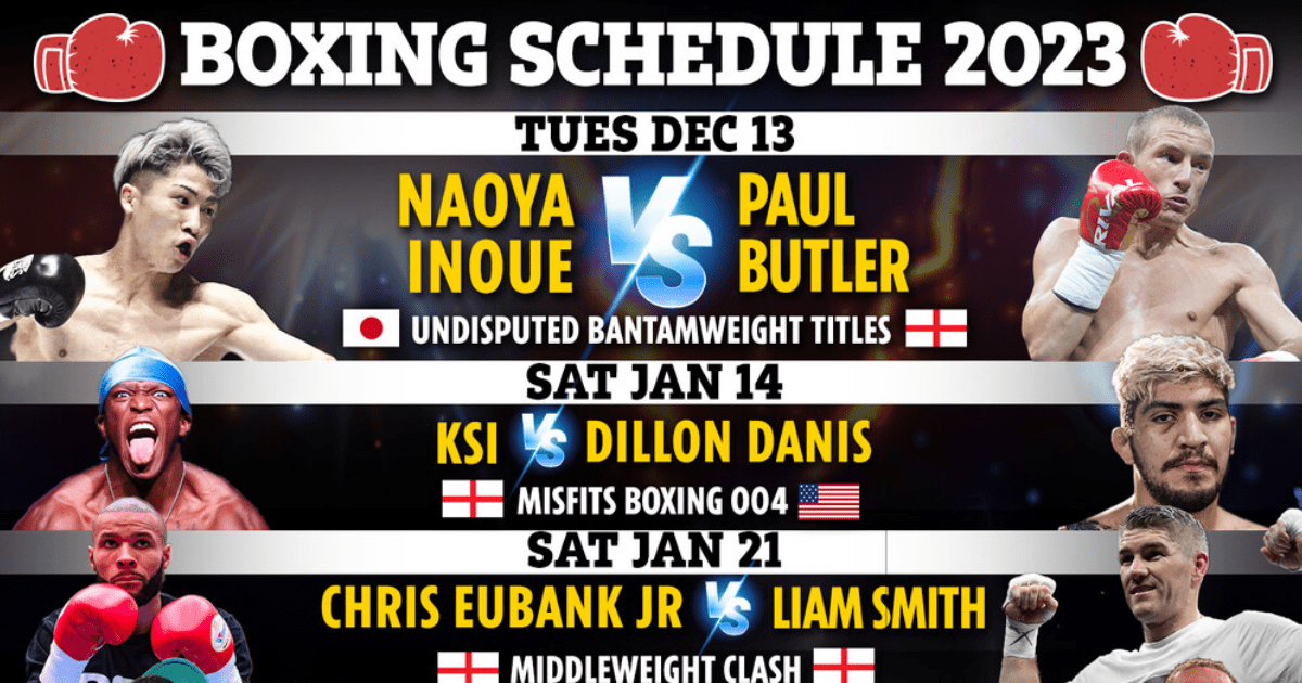 , Boxing schedule 2022/23: Results, upcoming bouts including KSI vs Danis, Yarde vs  Beterbiev, Chris Eubank Jr NEXT FIGHT