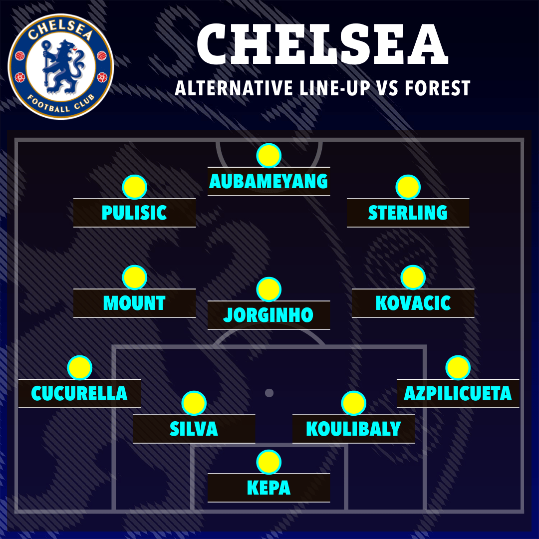 , How Chelsea could line up vs Nottingham Forest with Reece James injured and Denis Zakaria keeping his place in the XI