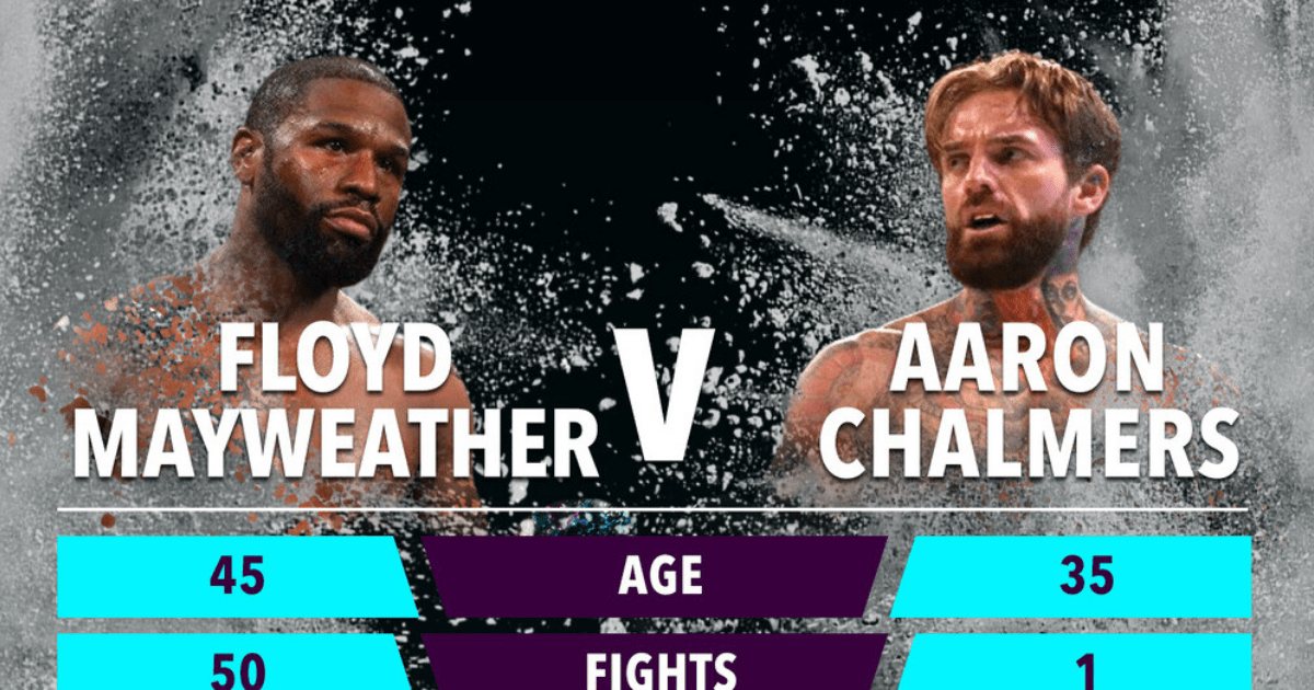 , Floyd Mayweather vs Aaron Chalmers tale of the tape: How boxing legend and Geordie Star icon compare ahead of fight