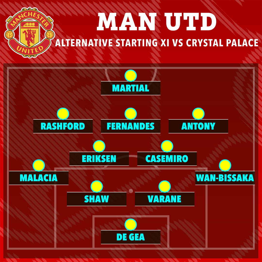 , How Man Utd could line up against Crystal Palace with Weghorst in line for debut and Martinez returning