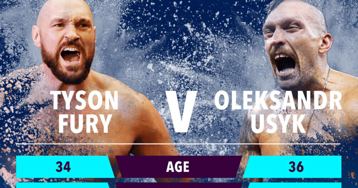 , Tyson Fury will be ‘a step behind’ Oleksandr Usyk in the ring as ex-world champion Tony Bellew makes prediction U-turn