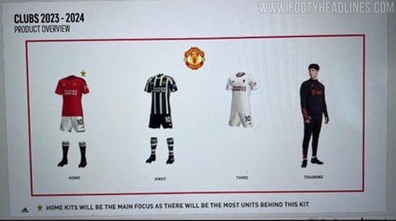 , Man Utd 2023/24 away kit ‘leaked’ but disgusted fans all confuse it for rival Premier League club