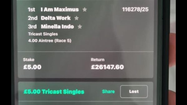 , Punter’s Lucky Grand National Bet Nets £25,000 From a Fiver